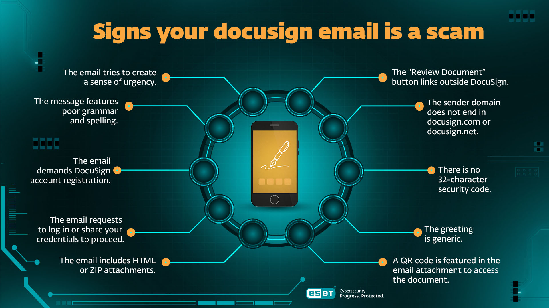 docusign_inf