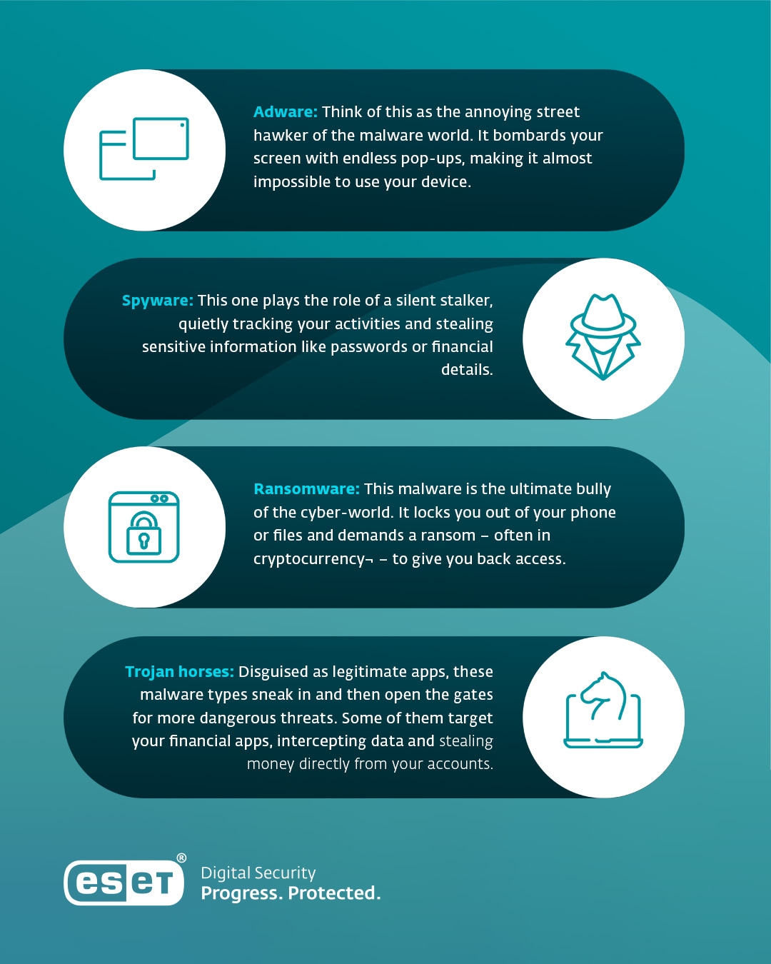 ESET_Malware Android_infografika