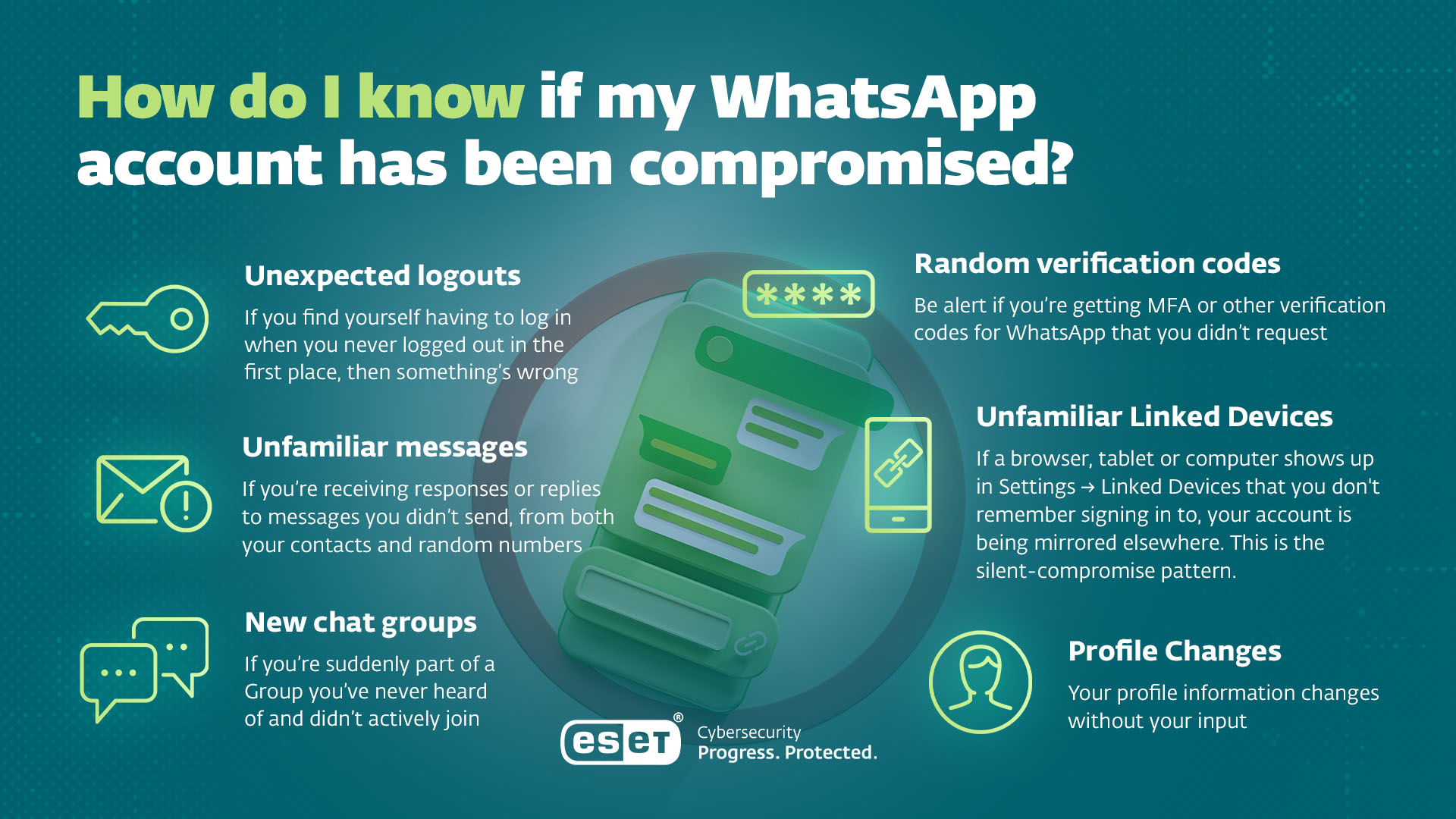 infographic