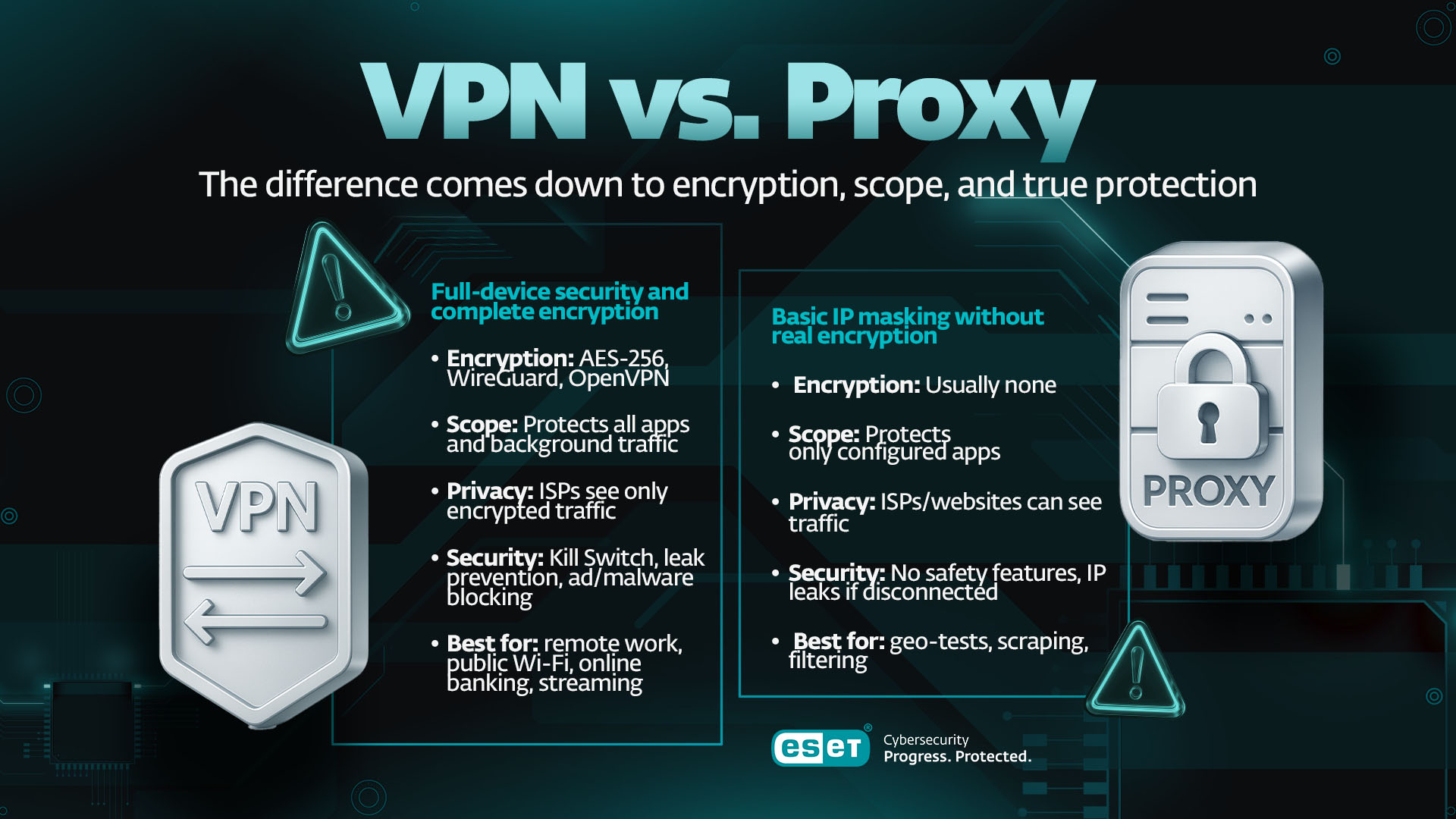 infographics_vpn_proxy