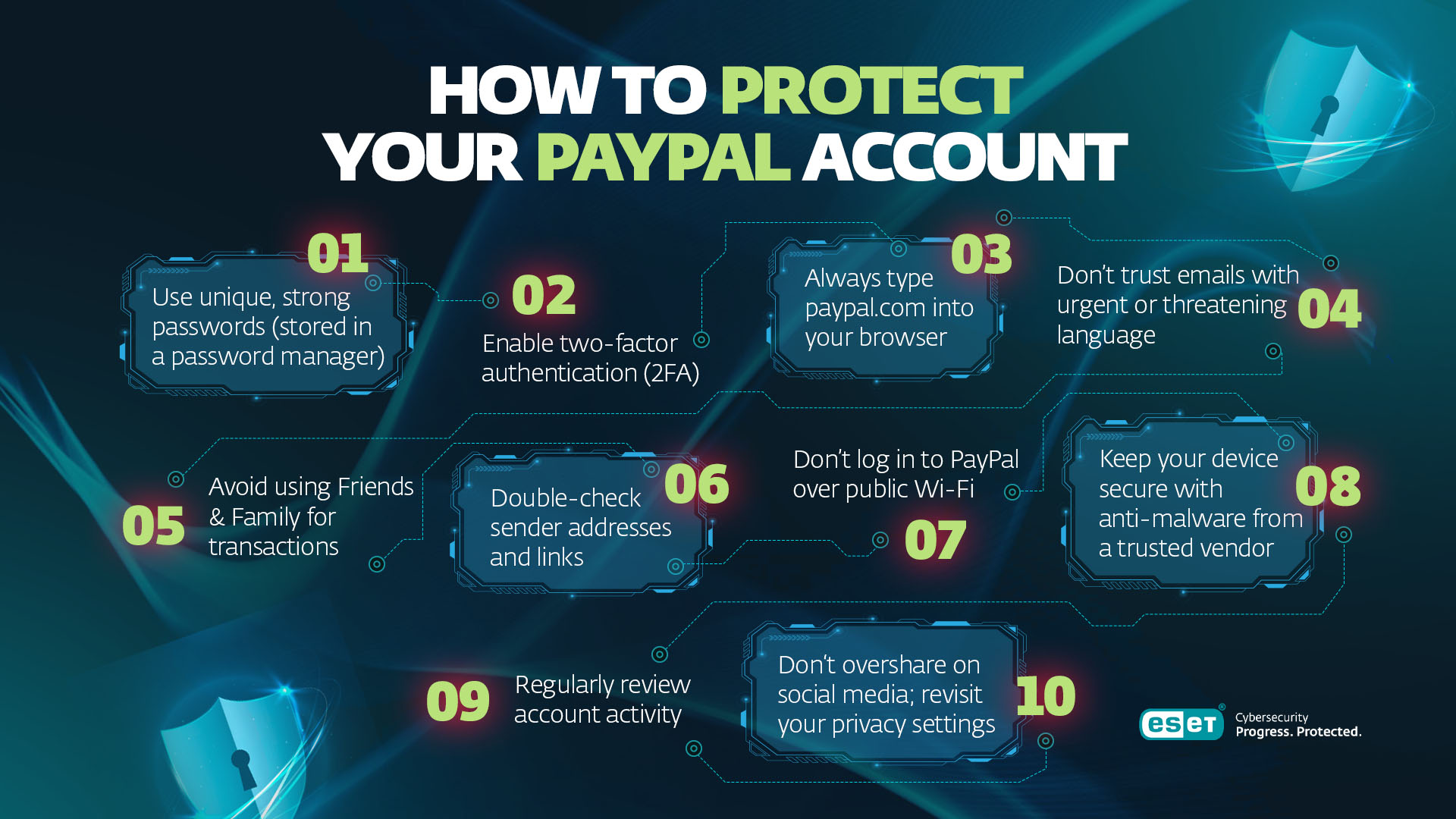 How to protect your PayPal account