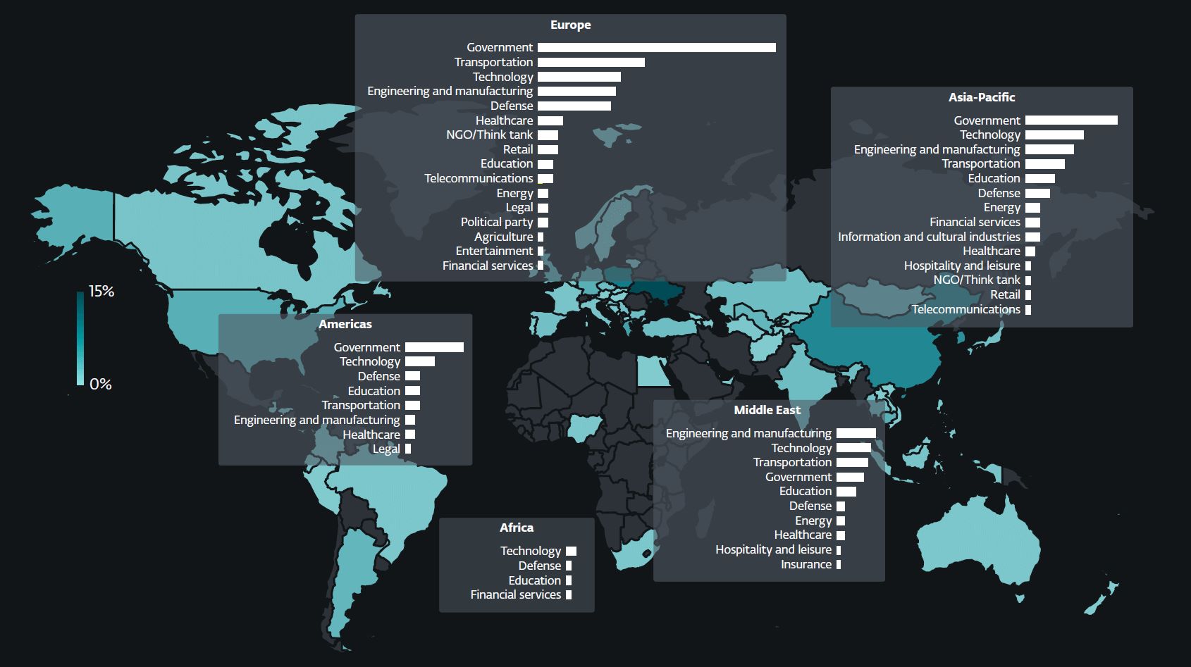 ESET-apt-activity-report-q2-2025-q3-2025-activity map