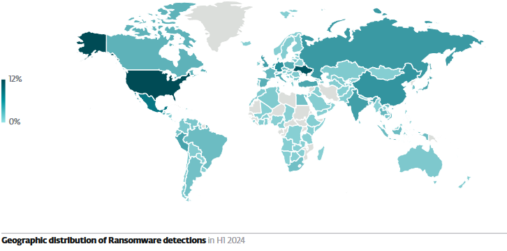 EP_Ransomware_global_telemetry