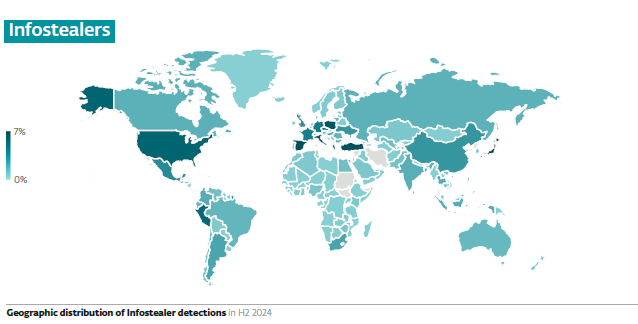 global_infostealer_detections