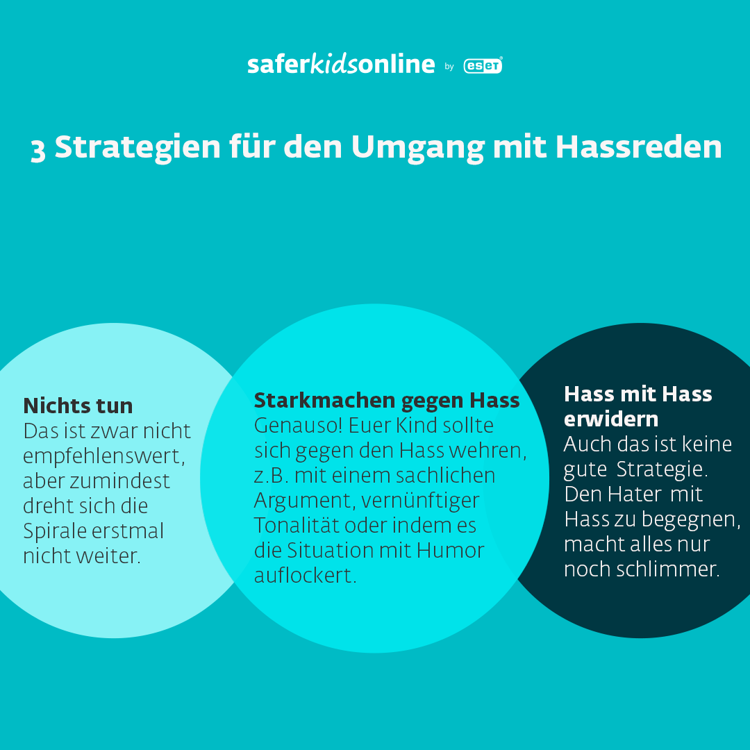 Hatespech_infografika_1080x1080