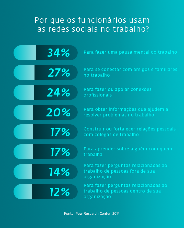 Social-media-policy_infographic_2 (Traducido)