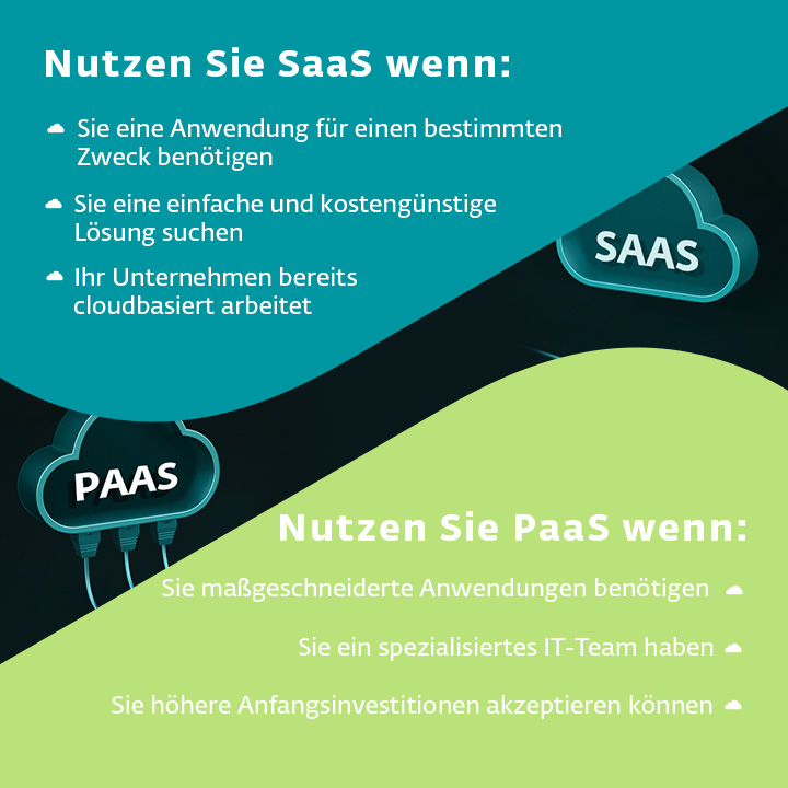 PaaS vs. SaaS_infografika_DE