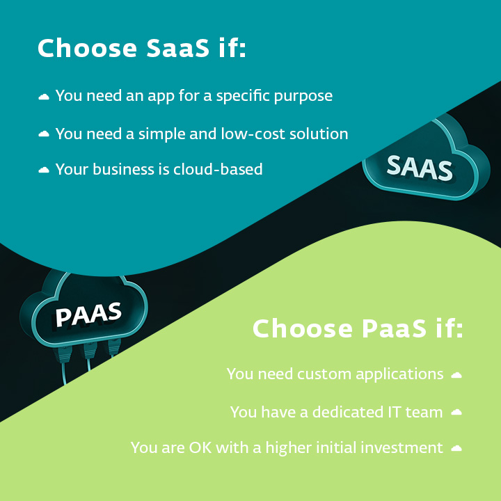 PaaS vs