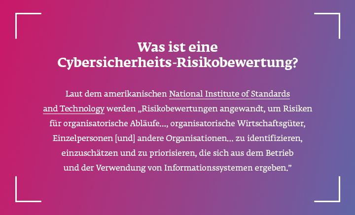  SMB_Cybersecurity_risk_assessment_infobox