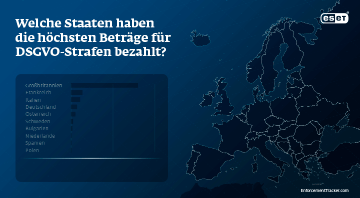  Breaking_the_law_how_much_GDPR_breach_cost_infographics_countries_fines_GIF_DE