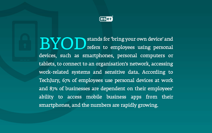 BYOD Bring Your Own Device