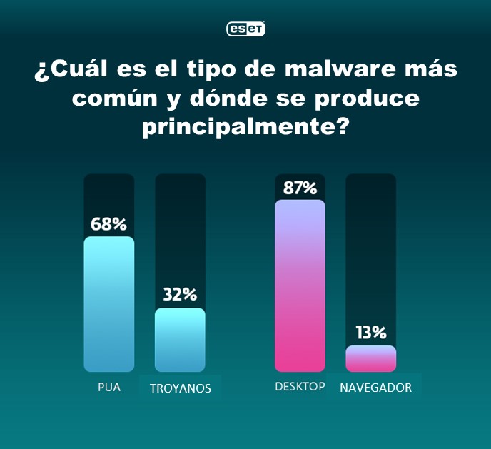 infografía 2 criptomineria