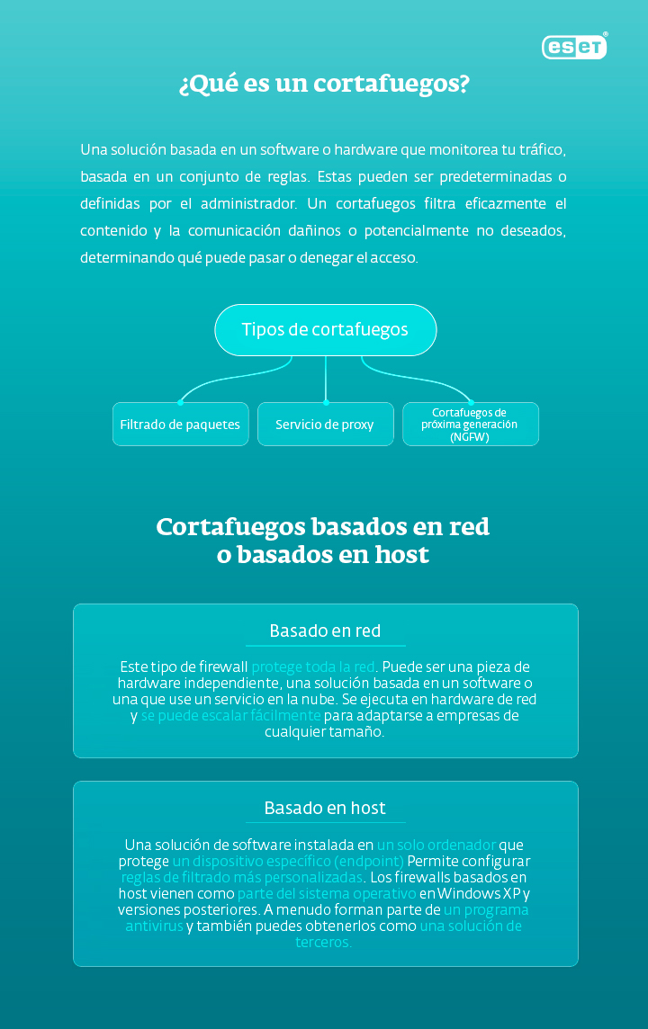 tipos de cortafuegos