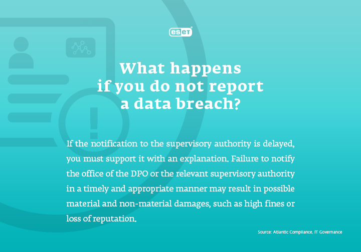 infobox_what happens if you do not report a data breach
