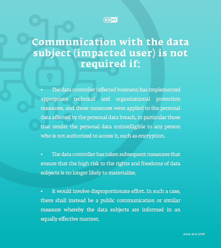 infobox communication with the data subject