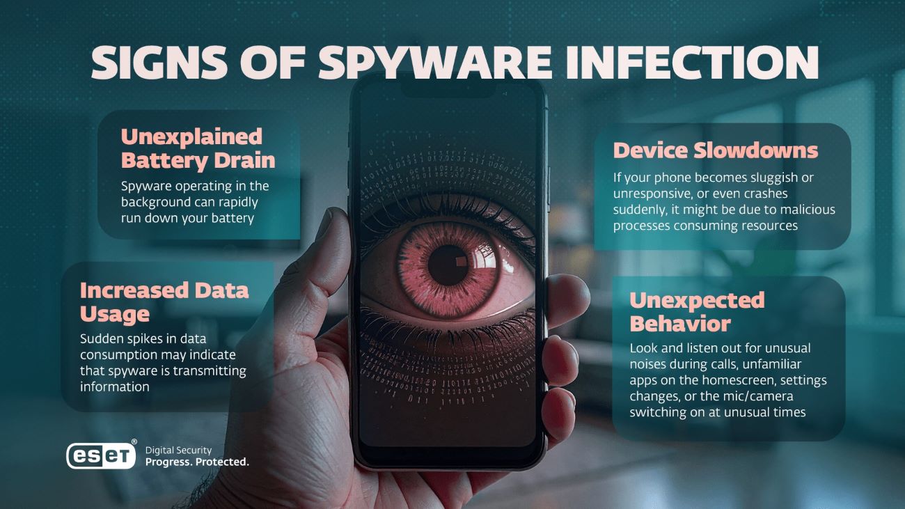 Picture showing signs spyware infection