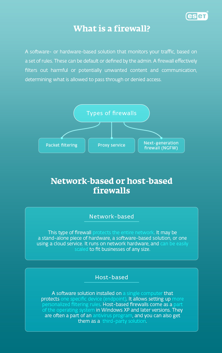 What is firewall?