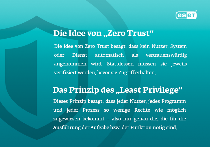 Die Idee hinter dem Zero Trust Ansatz und Least Privilege Prinzip