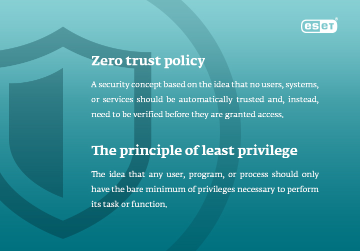 Zero trust policy and the principle of least privilege...