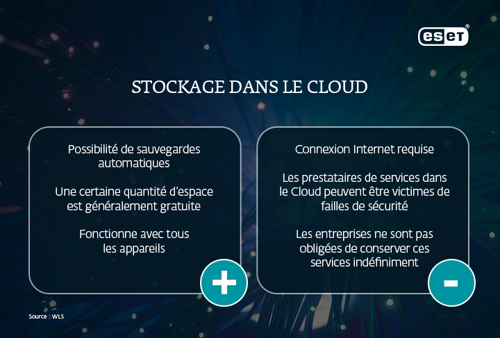 ESET-back-up-solutions-pros-cons-cloud-solution_FR_4.png