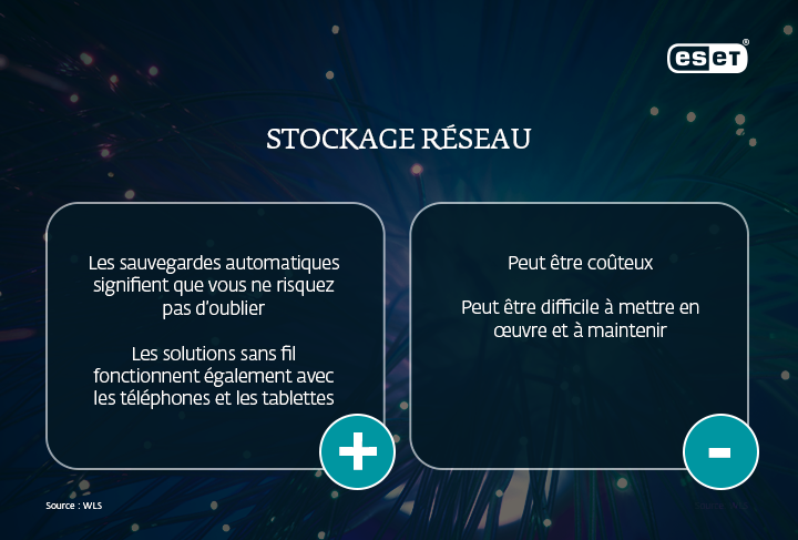 ESET-back-up-solutions-pros-cons-network-attached-storage_FR.png