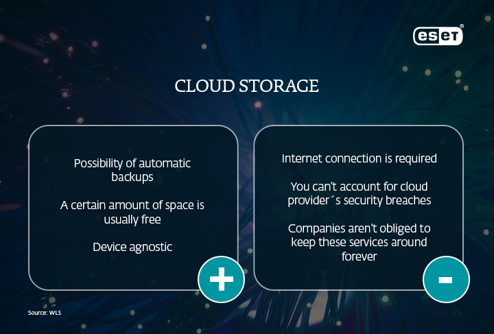 eset backup solutions-cloud-solution