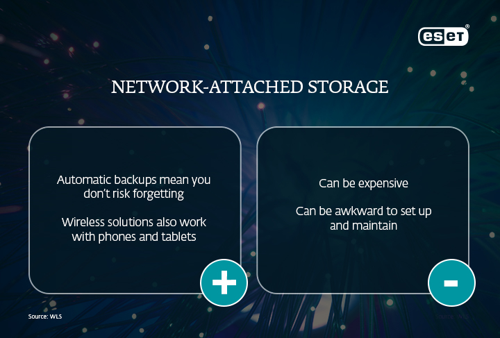 eset backup solutions-network-attached-storage