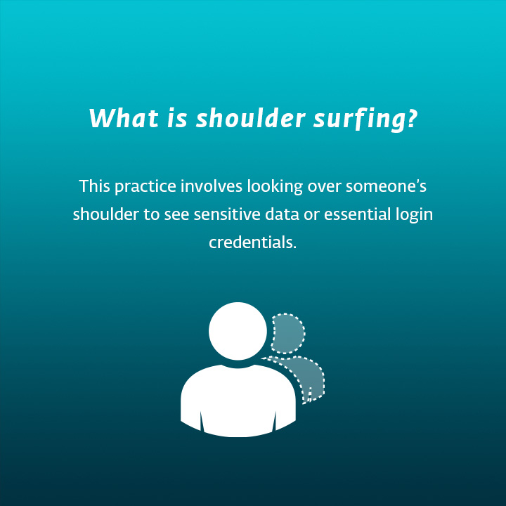 A picture explaining shoulder surfing