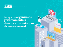 Por que os órgãos governamentais são um alvo para ataques de ransomware?