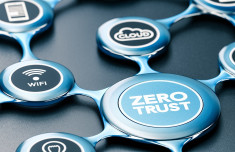An eighties classic - Zero Trust