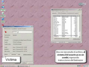 Botnet controlada por Twitter
