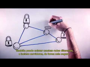 Qué es una VPN y cómo protege la privacidad de tu información