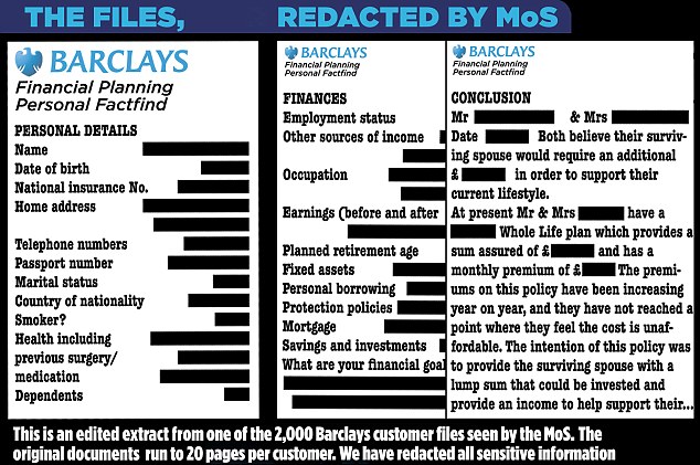 El Barclays Bank ante la fuga de información de 27.000 archivos confidenciales