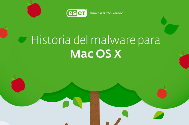 Conoce la historia del malware para Mac OS X en esta infografía