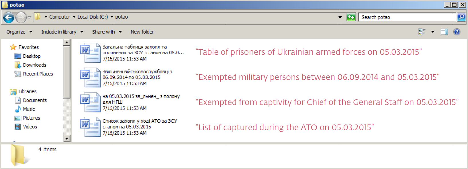 Figure 3 – Potao droppers with MS Word icons and file names used in attacks against high-value Ukrainian targets to capture the interest of recipients