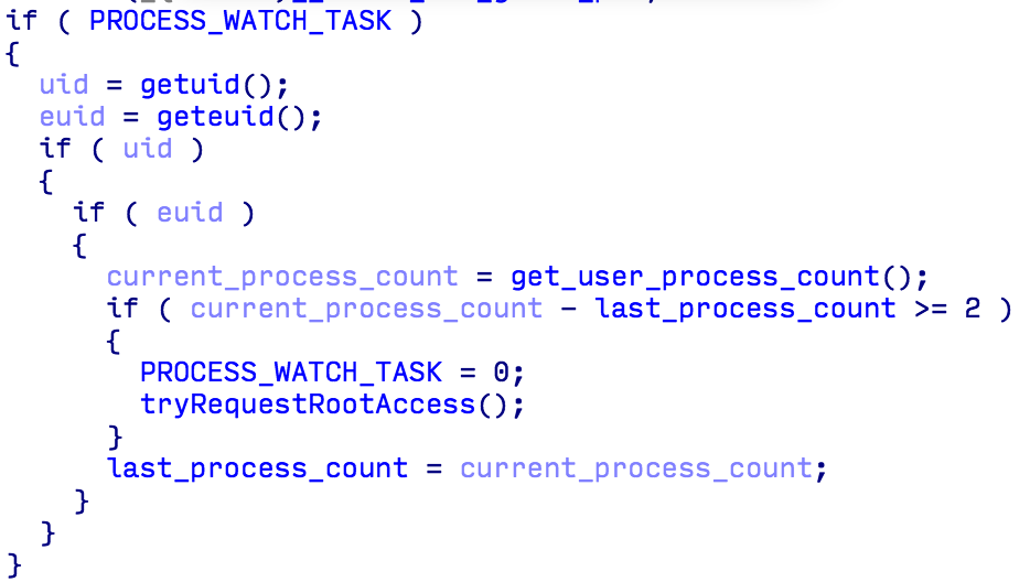 Figure 12: Code performing the process count check