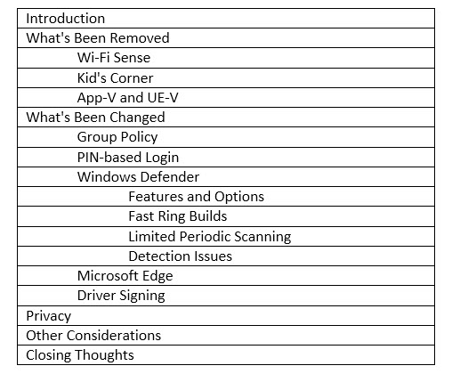 ag-win10-table-contents