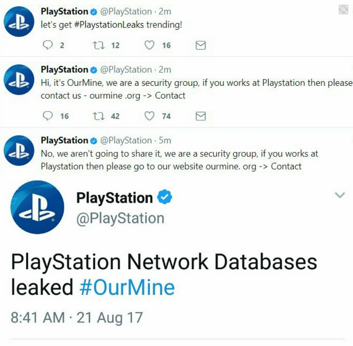 How the PlayStation Network was Hacked