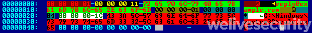 Abbildung 6: Hex-Dump eines entschlüsselten Befehlscontainers