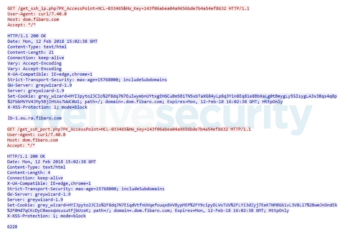 Abbildung 2: Von Fibaro Home Center Lite gesendete TLS-verschlüsselte Anfragen sind für MitM-Attacken anfällig.