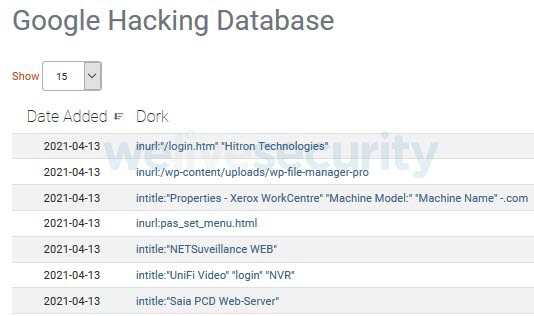 Google Hacking: verifique quais informações sobre você ou sua