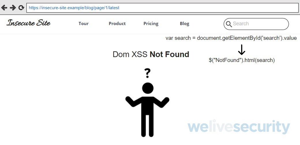 XSS Injection ou Cross Site Scripting e seus perigos