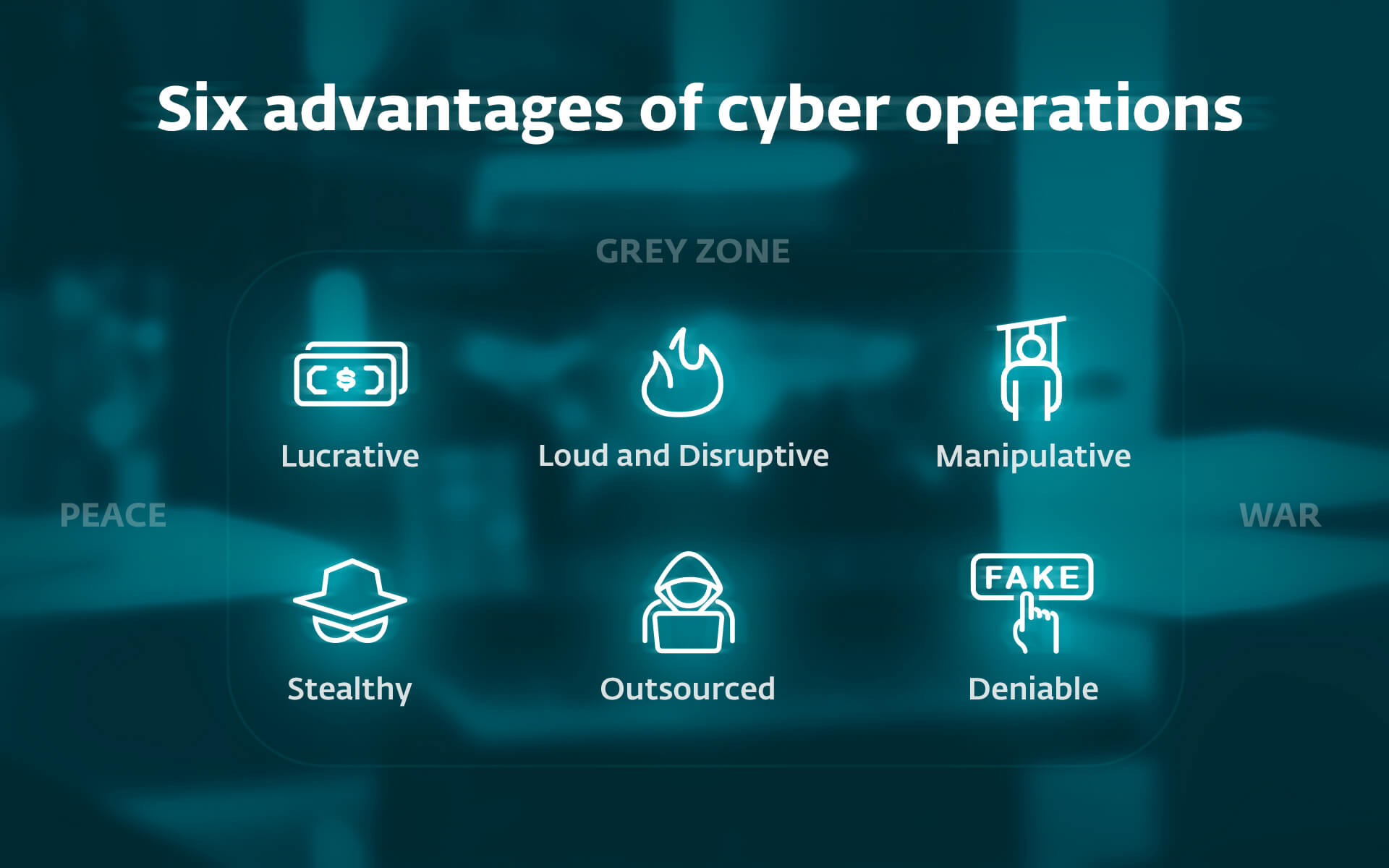 cyber-operations-infographic