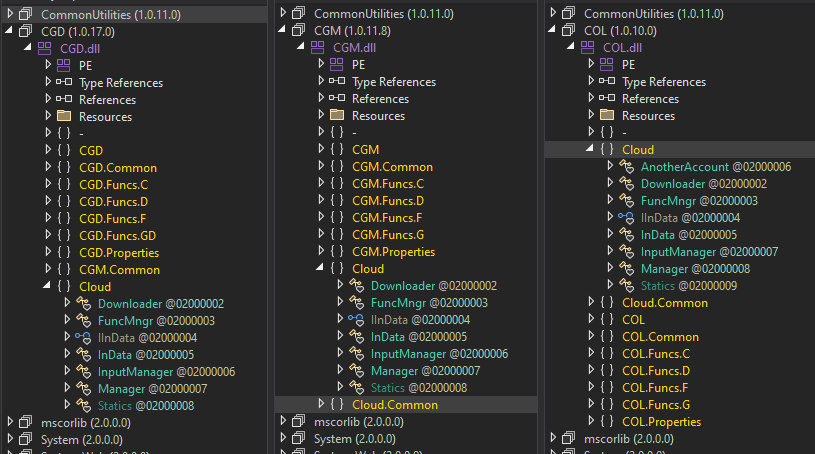 Figure 11. Common design shared by three CloudScout modules