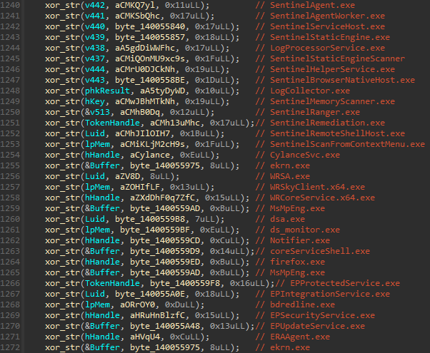 figure 10 - embedded process names