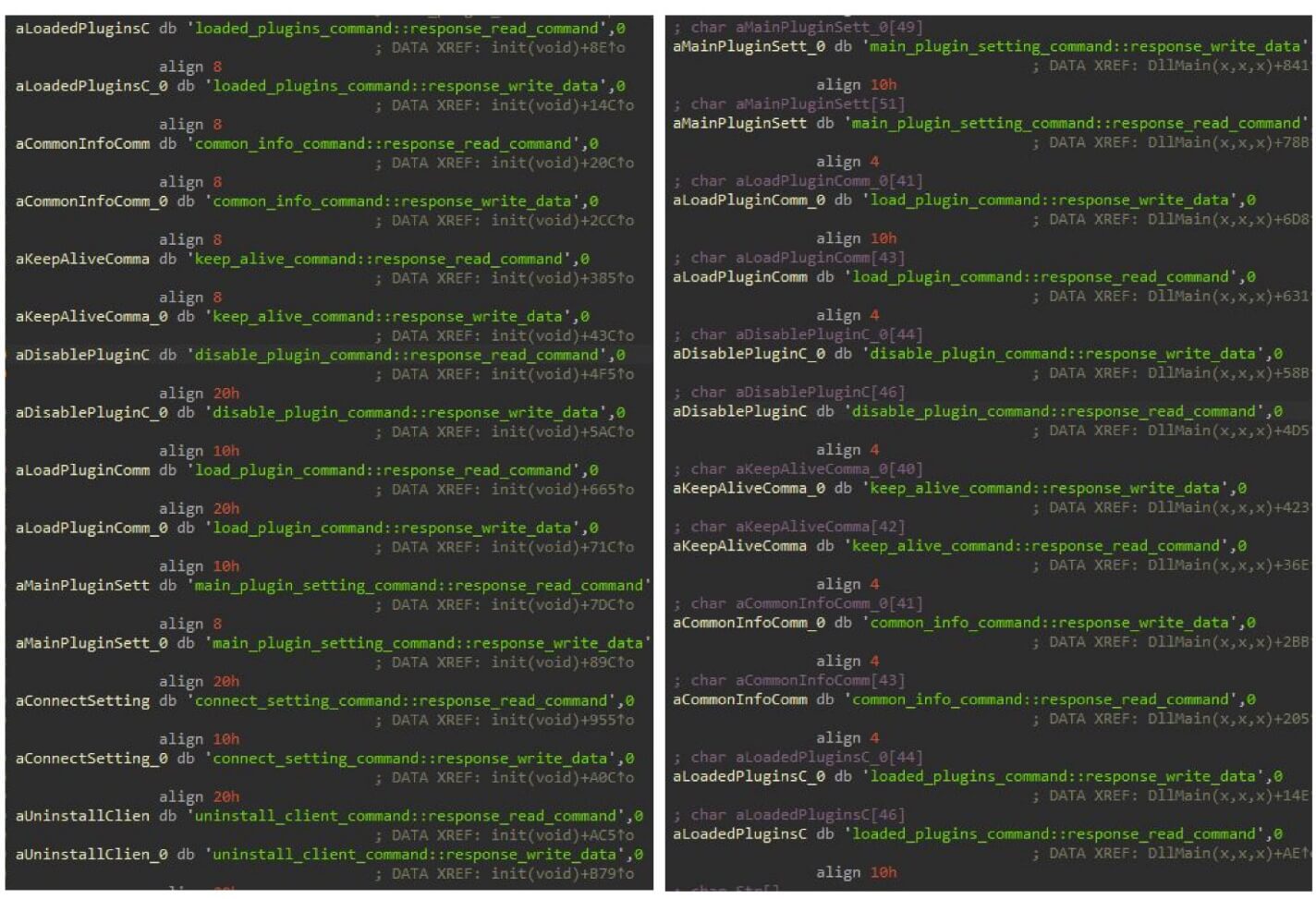 Figure 2. Comparison of plugin command names