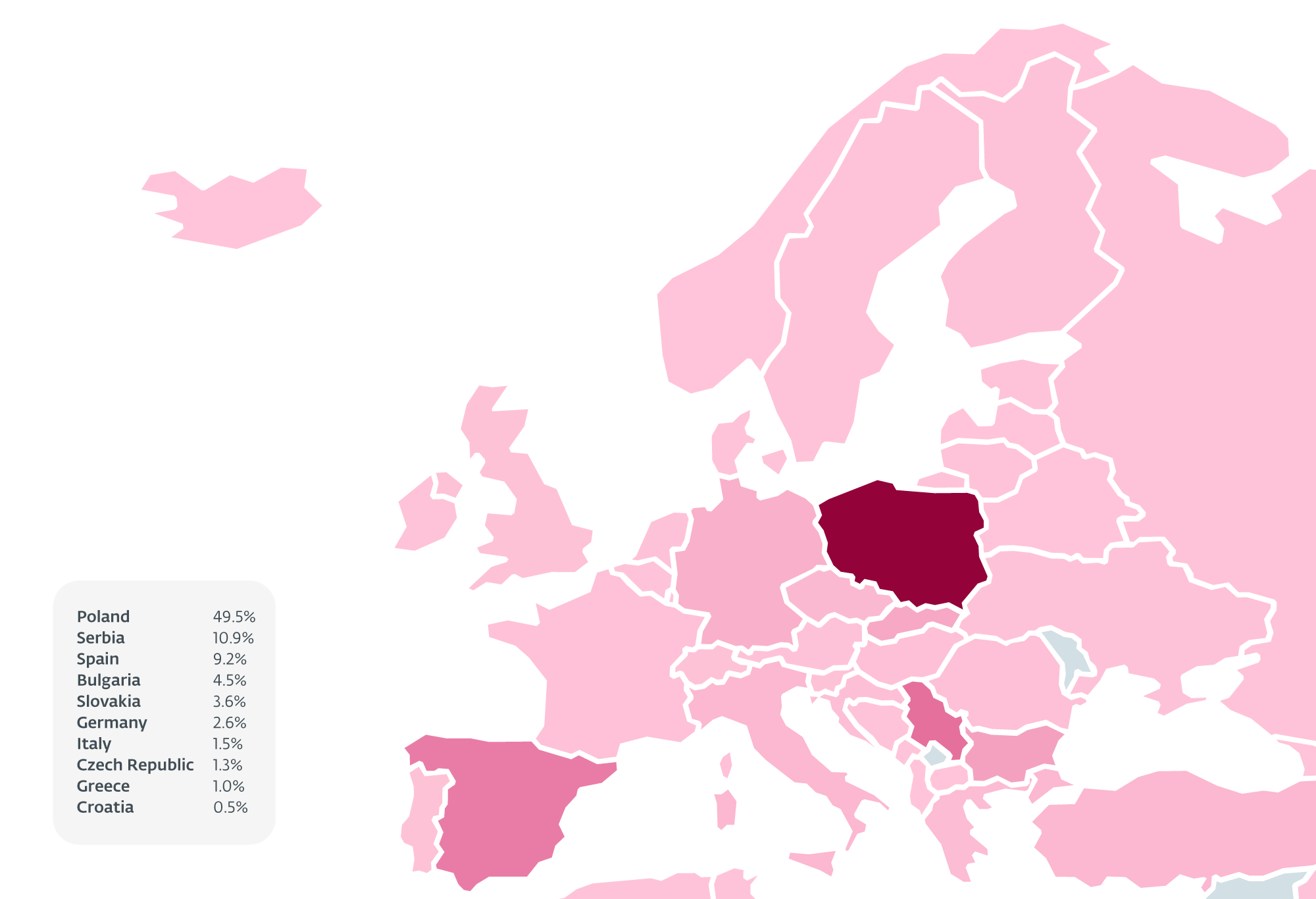 Figure 4. Heatmap of European countries affected by AceCryptor-packed Rescoms during H2 2023