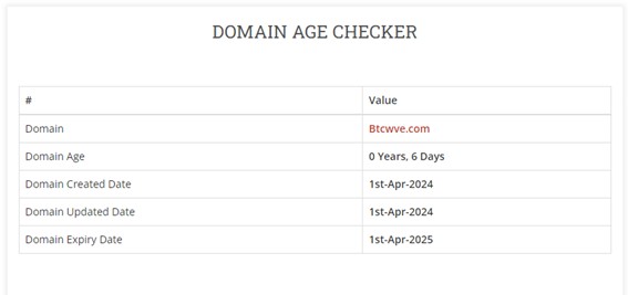 Domain-age-checker