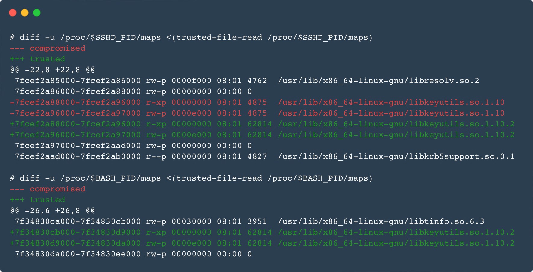 Figure 6. Differences (in unified format) in OpenSSH server and Bash maps files when under the Ebury userland rootkit